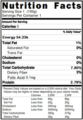 Nutrition Facts