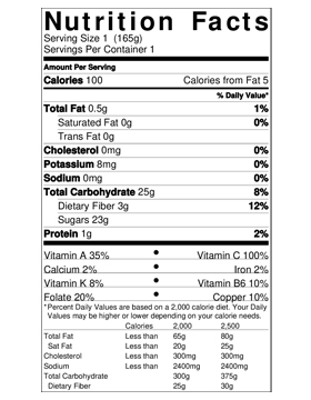 Nutrition Facts