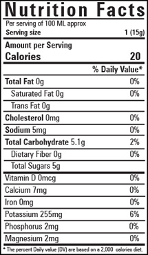 Nutrition Facts