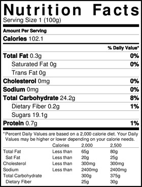 Nutrition Facts