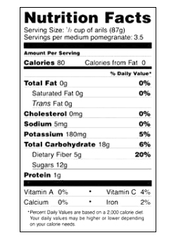 Nutrition Facts